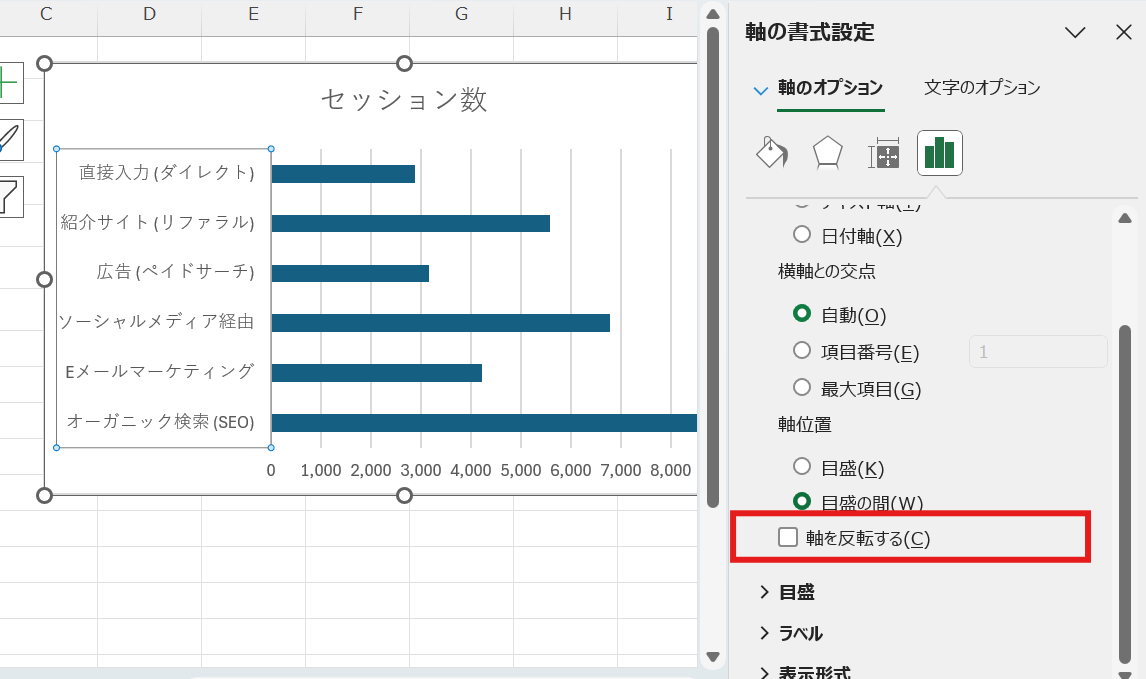 「軸のオプション」の中にある「軸を反転する」にチェックを入れる